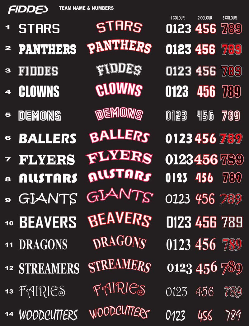 Select your preferred style of letters and Numbers