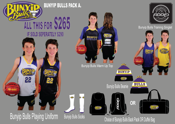 BUNYIP-BULLS-Pack-A-template